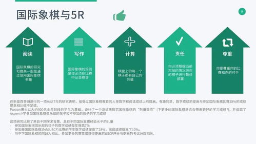 國際棋聯(lián)青少年報(bào)告揭示 國際象棋如何助力孩子智力開發(fā)與潛能發(fā)掘