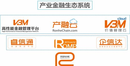 融和科技廖繼全 以科技之力，讓金融普惠天下企業(yè)